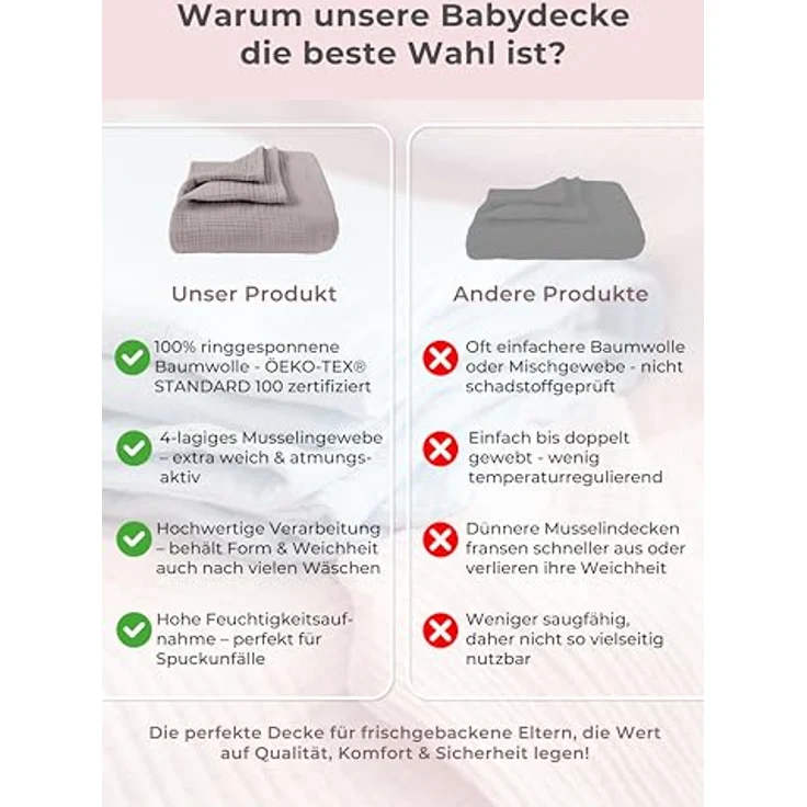 Babydecke Premium Musselin Babydecke 4-lagige Decke aus 100% Baumwolle, Laynenburg, Musselin Babydecke, Kuscheldecke oder Schlafdecke, Pucktuch, Spucktuch – Bild 7