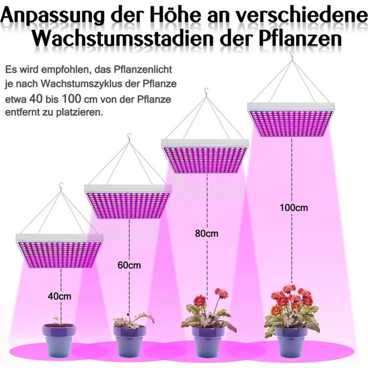 FIVMEN Pflanzenlampe 45W Pflanzenleuchte Pflanzenlicht mit 225 LEDs Rot&Blau, Zimmerpflanzen Pflanze Wuchslampen Innengarten – Bild 2