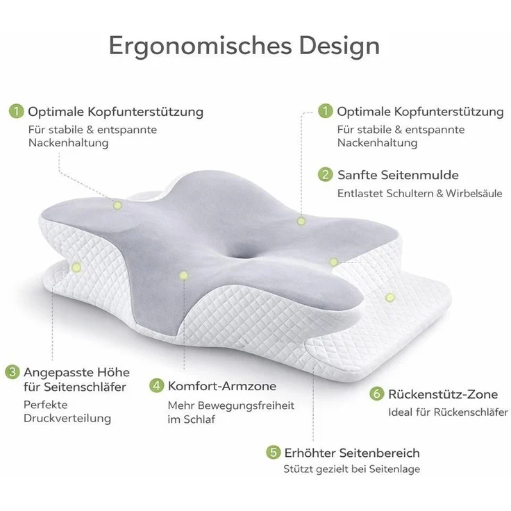 Ergonomisches Nackenkissen Memory Foam | Orthopädisch geformtes Schlafkissen für Nacken & Rückenkomfort - YaLiva_Decor® – Bild 3