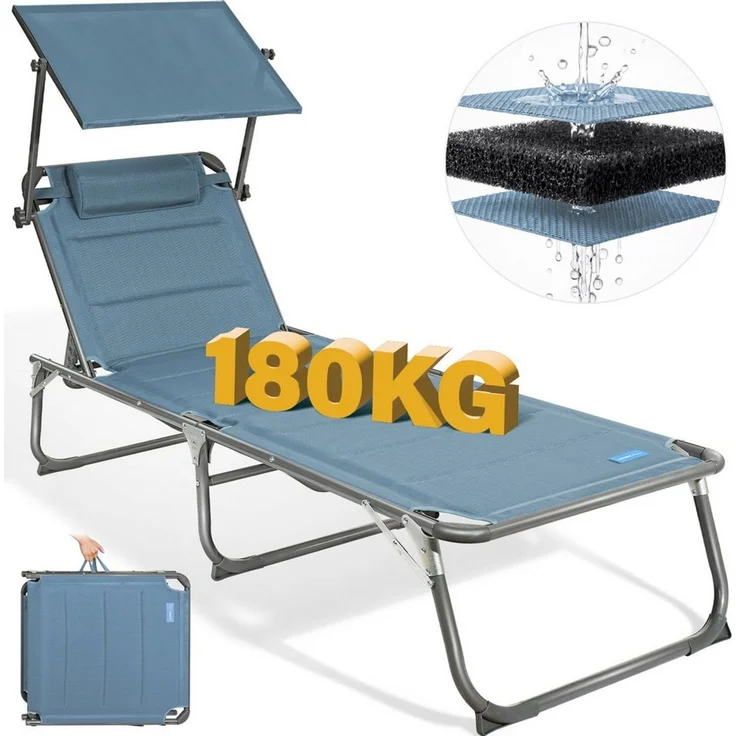 Homecall Sonnenliege mit Dach, schnell trocknender Schaumstoff, XXL, 200x70 cm - (Blau) – Bild 1