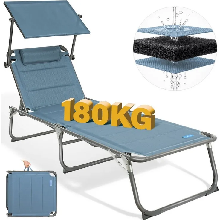 Homecall Sonnenliege mit Dach, schnell trocknender Schaumstoff, XXL, 200x70 cm - (Blau)