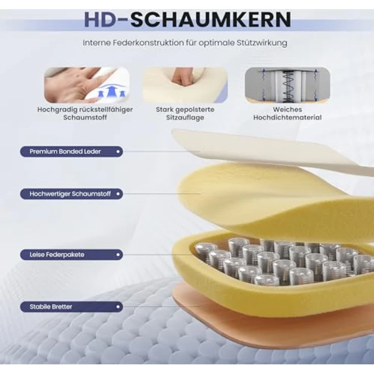 COLAMY Chefsessel aus Atmungsaktivem Leder – Ergonomischer Bürostuhl, Schreibtischstuhl，Bürostuhl Ergonomisch, Flip-up-Armlehnen& Leisen Rollen für Homeoffice und Büro, Elfenbein – Bild 7