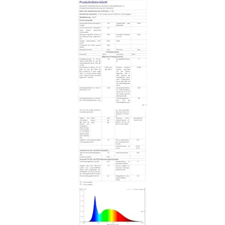 V-TAC LED Glühbirne A80 20W (entspricht 150W) - 2452 Lumen - 3000K Warmweiß - LED Glühlampe – Bild 10