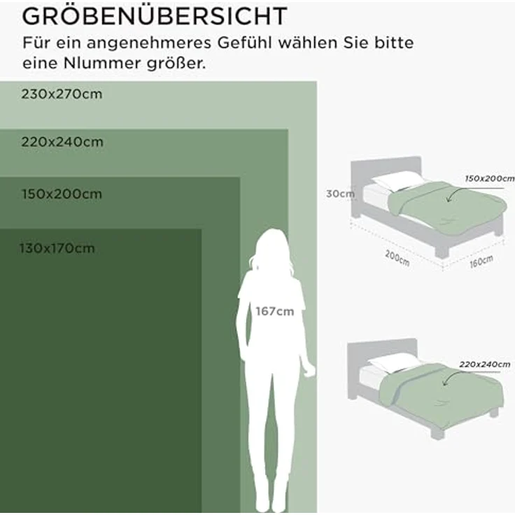 BEDSURE Kuscheldecke Flauschig Decke Fleecedecke - Wohndecke Warm Winter Weich, Sofadecke XL, Decke Couch Blanket, Wohn- & Kuscheldecken 150x200 cm, Sofa überwurfdecke Grau – Bild 9