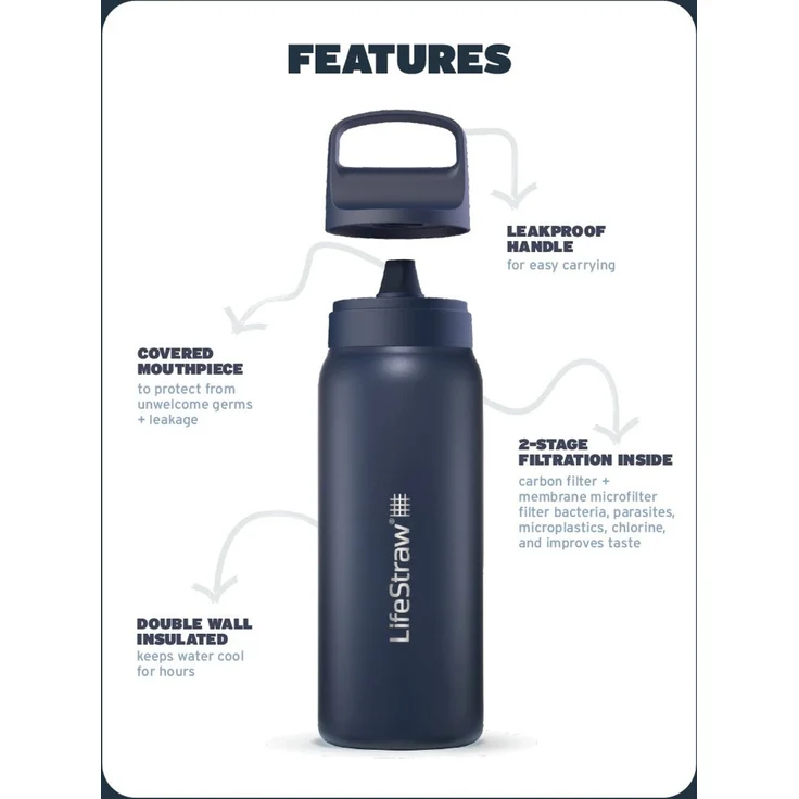 LifeStraw Go Steel 700ml (thistle purple) – Bild 4