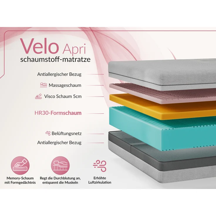 Schaummatratze für Allergiker, 7-Zonen, Visco Schaum memory, Höhe 26 cm, Kaltschaum Matratze, Härtegrad H2 - 140 x 200 cm - VELO - APRI – Bild 3