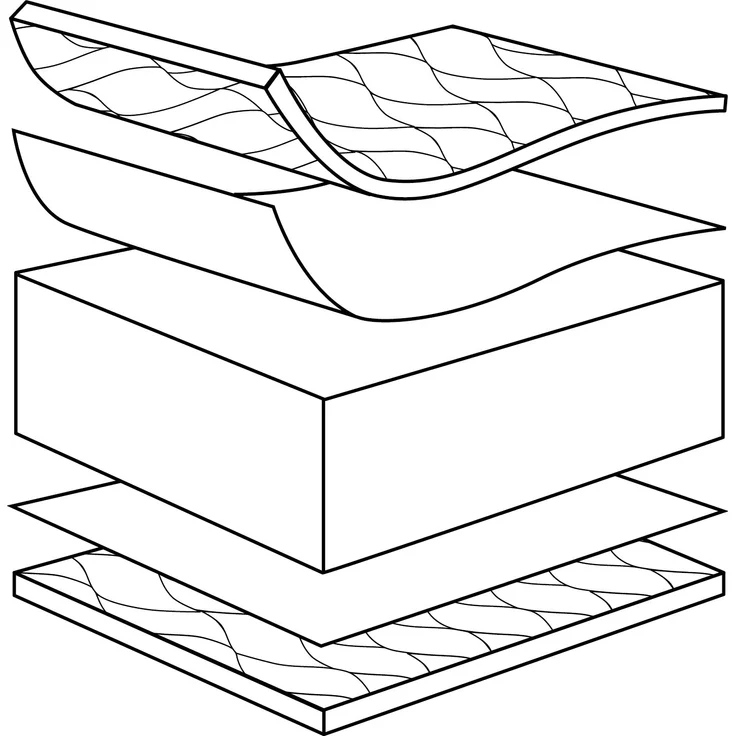 Julius Zöllner 'Jan' Matratze, 70x140 cm – Bild 3