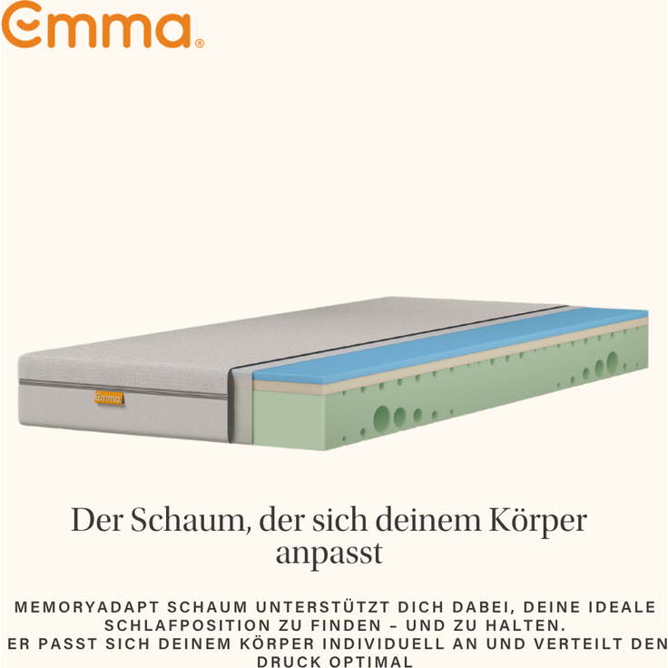 Emma 'One Hart' Viscoschaum-Matratze, 160x200 cm, 85 % Polyester / 15 % Polypropylen, Weiß – Bild 6