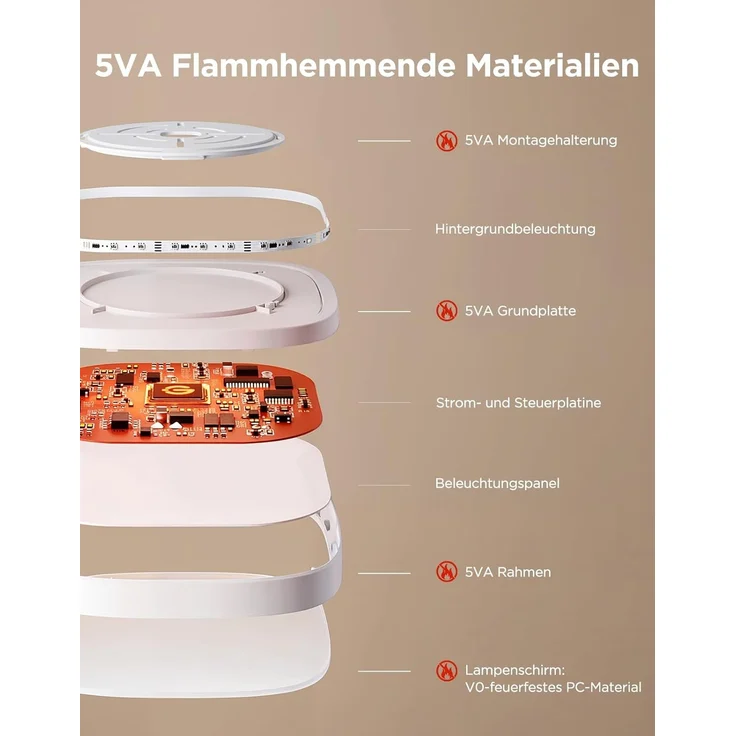 Govee Deckenlampe RGBIC Smart, 24W LED Deckenleuchte dimmbar, 2400LM Deckenlampe Schlafzimmer Kompatibel mit Matter, Alexa & Google Home mit 16 Millionen DIY Farben, für Wohnzimmer Küche Flur, 30cm – Bild 4