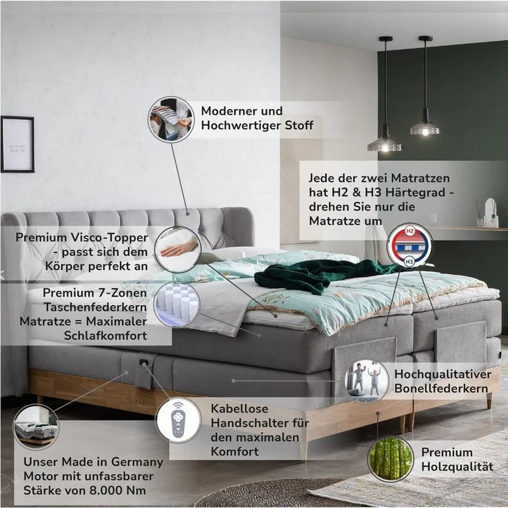 Belanoti Boxspringbett EON (Boxspringbett 180x200 elektrisch verstellbar Bett 180x200 mit Motor, 7-Zonen Taschenfederkern Matratze inklusive Visco Topper), in der Farbe Hellgrau H2/H3 Polsterbett Motorbett mit Eiche – Bild 3
