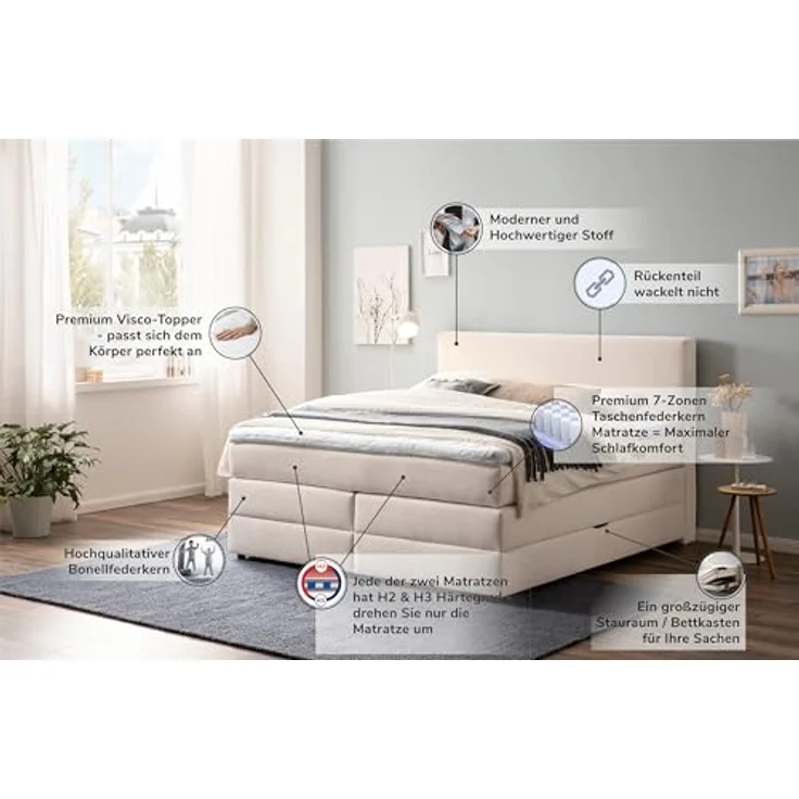 Belanoti Boxspringbett LOFT (Boxspringbett 160x200 mit Bettkasten, 7-Zonen Taschenfederkern Matratze inklusive Visco Topper), Bett 160x200 in der Farbe Beige H2/H3 Polsterbett – Bild 6