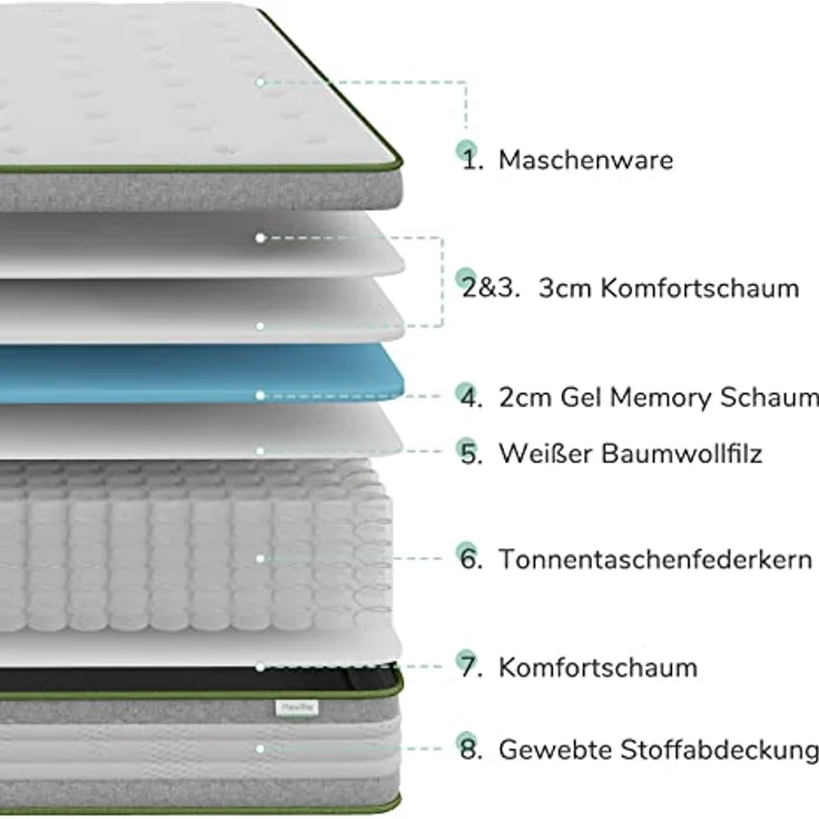 Novilla Matratze 120x190 Tonnentaschenfederkernmatratze Höhe 27cm Härtegrad H3 Rollmatratze mit Gel Memory Schaum Mittelfest Punktelastizität – Bild 3