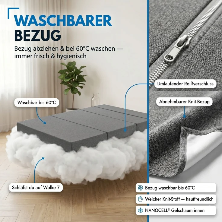 Arensberger Multifold Klappmatratze 140x200 cm, 15 cm hoch – Gästebett klappbar, Faltmatratze & Campingmatratze, Klappsofa, Gel Foam, OEKO-TEX 100 – Bild 4