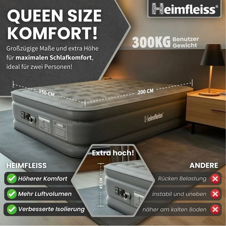 Heimfleiss® Luftmatratze selbstaufblasend 150x200 cm | Premium Luftbett 2 Personen | Schnell Aufblasbare Matratze ideal nutzbar als Gästebett & Camping Bett | Selbstaufblasbare Gästematratze mit Pumpe – Bild 3