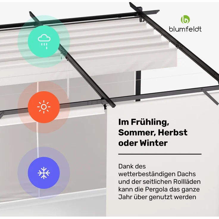 Blumfeldt Pavillon 3x3, Wasserdicht Stabil Winterfest, Pulverbeschichteter Stahlrahmen, Wetterfestes Polyesterdach, Seitliche Jalousien, Einfache Montage, Ganzjährig Nutzbar – Bild 5