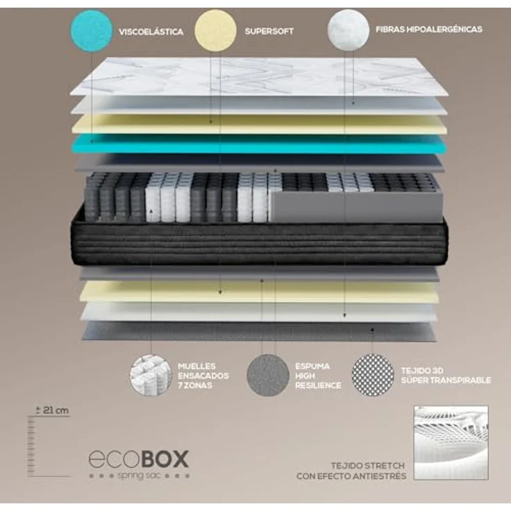 DUÉRMETE ONLINE - Viskoelastische Hybrid-Matratze Eco Box mit Federkernen, optimaler Komfort, mittlere Härte, Antibakteriell und hypoallergen, 135 x 180 cm – Bild 3
