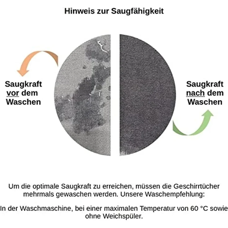 Engelland Geschirrtuch Küchentuch, (Vorteils-Set, 3-tlg, Rippenstruktur), 100 % Baumwolle, integrierte Aufhängeschlaufe, 70 x 50 cm, saugfähig – Bild 5
