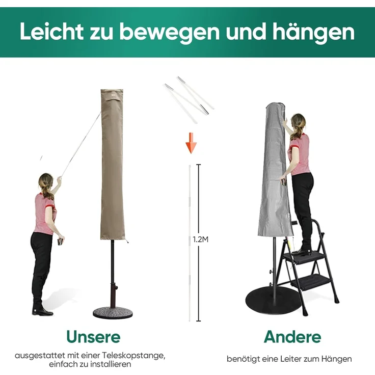 Sekey® Schutzhülle für Ø 300 cm Sonnenschirm, Abdeckhauben für Sonnenschirm – Bild 5