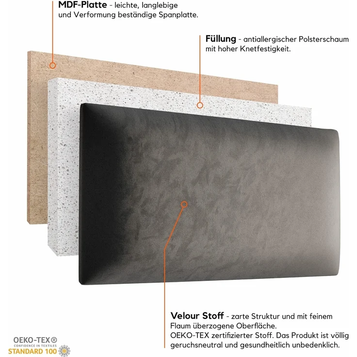 Muralo Samt Wandkissen Stoff Polsterpaneel Schlafzimmer Wohnzimmer Bett Wandpolster Bettkopfteil Lendekissen Modern Luxus Gepolstert Polster Paneel (Gelb, 70x30 cm) – Bild 3