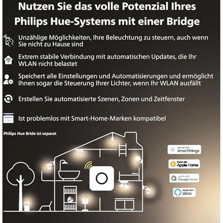 Philips Hue White E27 Lampe 4 Pack 4x1055lm, dimmbar, warmweißes Licht, steuerbar via App, kompatibel mit Amazon Alexa (Echo, Echo Dot) – Bild 6