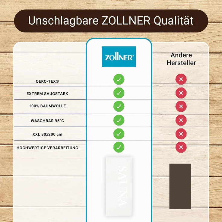 ZOLLNER Saunatuch, 80x200 cm, saugstark, 100% Baumwolle, weiß – Bild 6