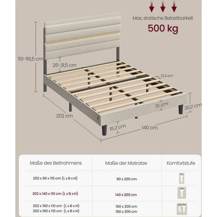 VASAGLE Bettgestell, Doppelbettgestell, passend für 140 x 200 cm Matratze, verstellbares gepolstertes Kopfteil, modern, beige – Bild 5
