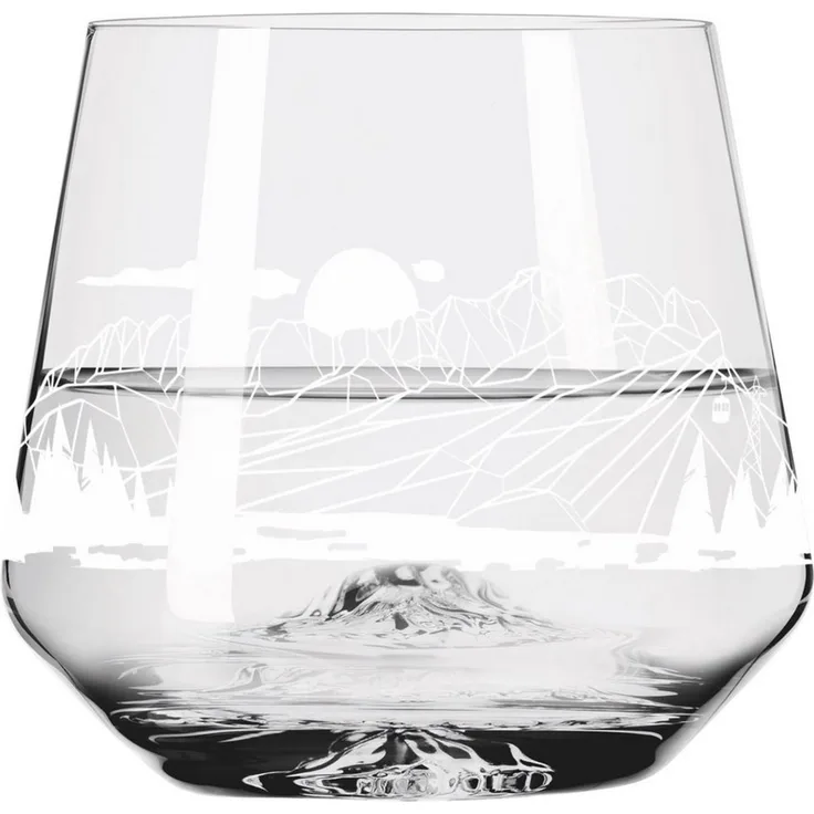 Ritzenhoff Glas Entdecker