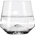 Ritzenhoff Glas Entdecker