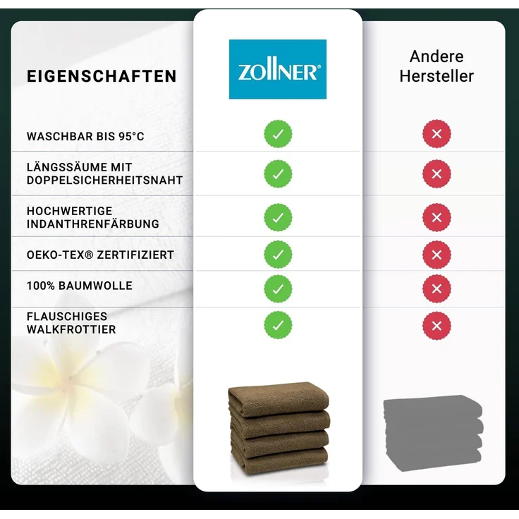 ZOLLNER 4er Set Handtücher aus Baumwolle, 50x100 cm, braun – Bild 6