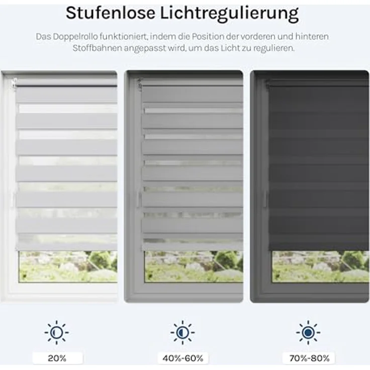 WOLTU Doppelrollo Klemmfix ohne Bohren 40x130 cm, Grau – Bild 3