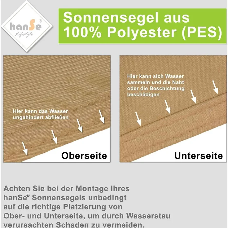 hanSe Sonnensegel Schattensegel UV-Schutz 2x2m Quadrat Creme wasserabweisend – Bild 3
