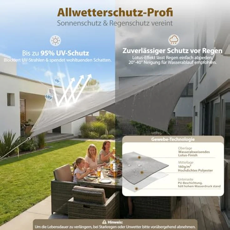 Sekey Sonnensegel Wasserdicht 2x3 m Rechteckig – ohne Mittelnaht, hochdichtes PES 160g/m², mit Edelstahl-Ringen & Lotus-Effekt, reißfest & 95% UV-Schutz, für Balkon Terrasse Garten, Hellgrau – Bild 4