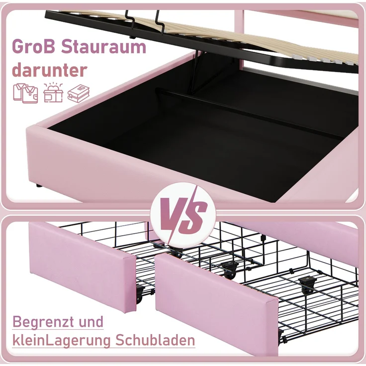 Polsterbett, 140 x 200 cm, mit Lattenrost (ohne Matratze), LED Ambientelicht, Kronprinzessinnenform, Hydraulischer Stauraum, Material PU, Rosa – Bild 3