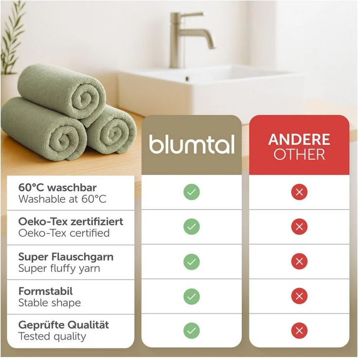 Blumtal Badetücher 2er-Set Premium Frottier Saunahandtuch, 80x200cm mit Aufhängeschlaufen, Frottee (2-St), Baumwolle Oeko-TEX Zertifiziert, saugstark – Bild 3