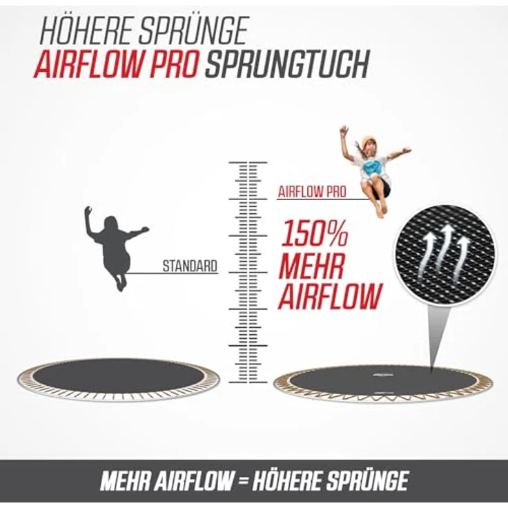 Berg Grand Champion InGround AirFlow Pro, ovales Trampolin 520 cm x 345 cm mit TwinSpring-Federn, grau – Bild 2