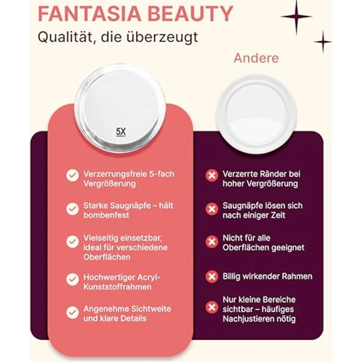 Fantasia® Beauty Kosmetikspiegel 5-fach Vergrößerung, Spiegel ohne Bohren mit 2 Saugnäpfen, Ø 15 cm, ideal für Bad, Dusche & Reisen – Bild 5