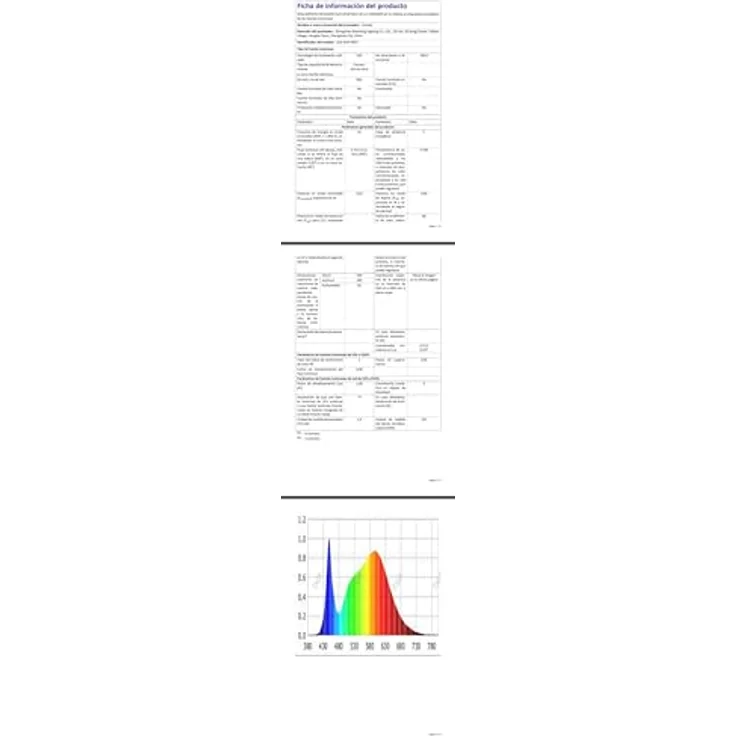 Comely LED-Deckenleuchte, 42 W, 4350 lm, moderne Deckenleuchte, Schlafzimmer, natürliches Licht, 4500 K, LED-Kronleuchter, modern, weiß, für Wohnzimmer, Küche, Bad, Flur – Bild 11