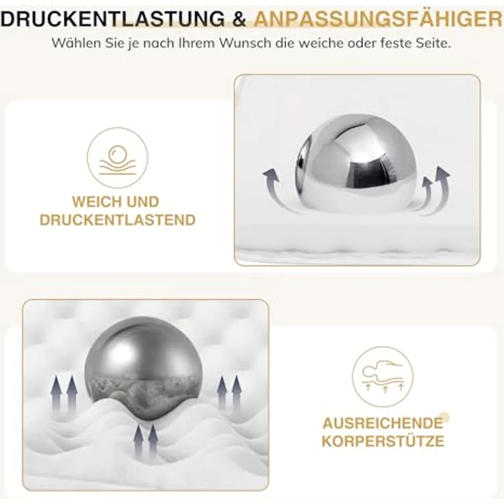 EGO Home Matratzen Topper 140x200, 7cm Höhe Matratzentopper mit Komfortschaumkern für Boxspringbett Wohnwagen Schlafsofa Premium Komfort-Topper 3D-Netz Bezug Waschbar Oeko-TEX – Bild 6