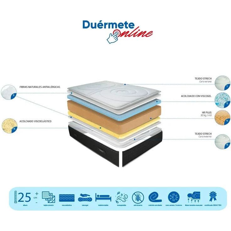 DUÉRMETE ONLINE Viskoelastische Matratze, wendbar, Höhe 25 cm, Exklusive Polsterung, Biogel, 140x180 cm – Bild 5
