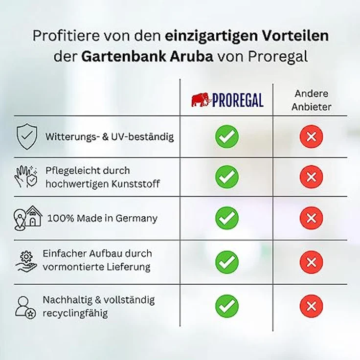PROREGAL Gartenbank Aruba 3-Sitzer, witterungsbeständig in Weiß, HxBxT 88 x 160 x 69 cm, UV-beständiger Kunststoff, stabile Parkbank mit Rücklehne – Bild 8