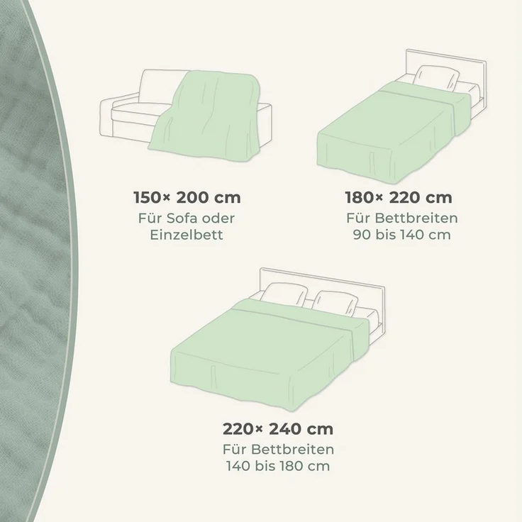 Laynenburg Tagesdecke Musselin mit Fransen aus 100% Baumwolle – Baumwolldecke, Wohndecke als Sommerdecke, Bett-Überwurf, Sofa-Decke, Kuscheldecke – Bild 4
