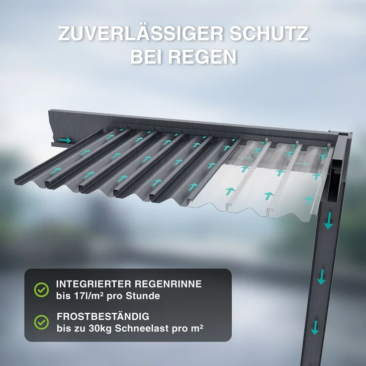 Weide Classic | Pergola Aluminium freistehend | 3 x 3,6 M | Lamellendach anthrazit – Bild 5