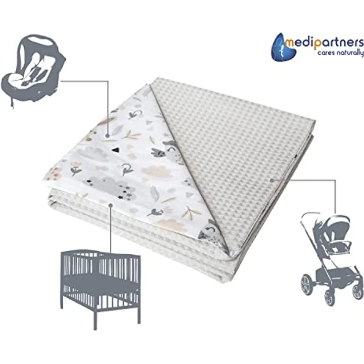 Medi Partners Babydecke Baby Decke Neugeborenen - Kuscheldecke Geschenk Babydecken 75x100 cm für Kleinkinder Mädchen Krabbeldecke Kinderbett Kinderwagen 100% Baumwolle (Lichtung mit Grauer Waffel) – Bild 6