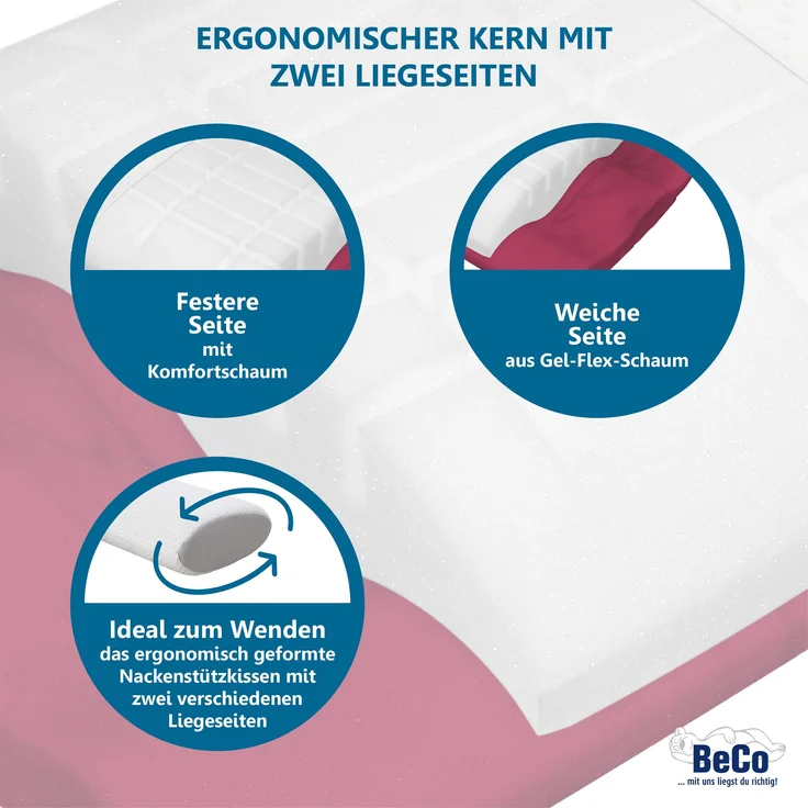 Nackenstützkissen BeCo Vario Flex Größe BW 33 x 63 cm – Bild 4