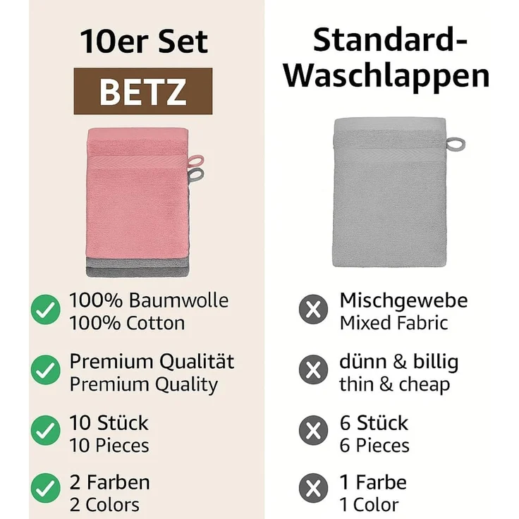 Betz Waschhandschuh 10 Stück Premium 16x21 cm Farbe altrosa und anthrazit, (10-St) – Bild 8