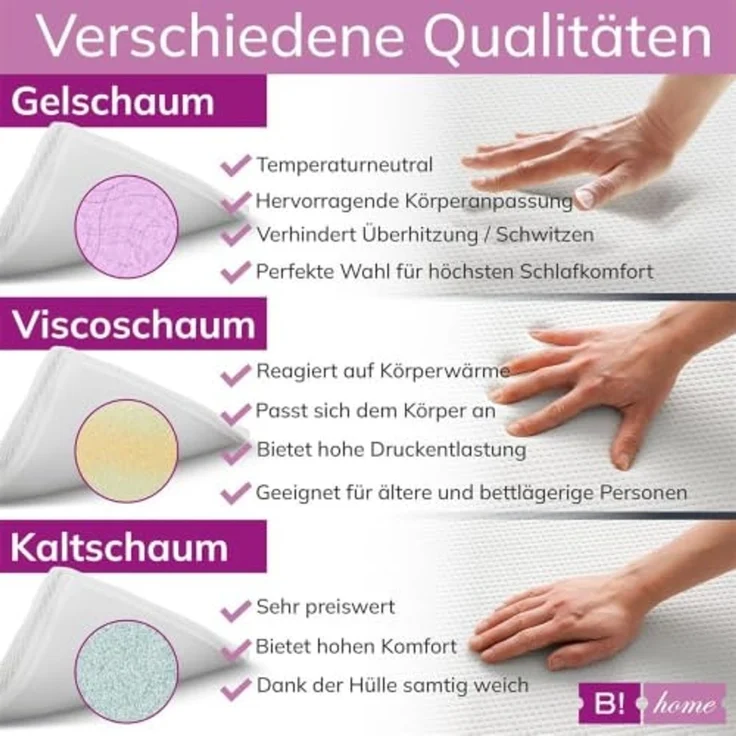 Matratzentopper Memory Foam 140x200x4 cm - Größe (cm): 140x200, Material Füllung: Viskoschaum, Höhe (cm): 4 – Bild 5
