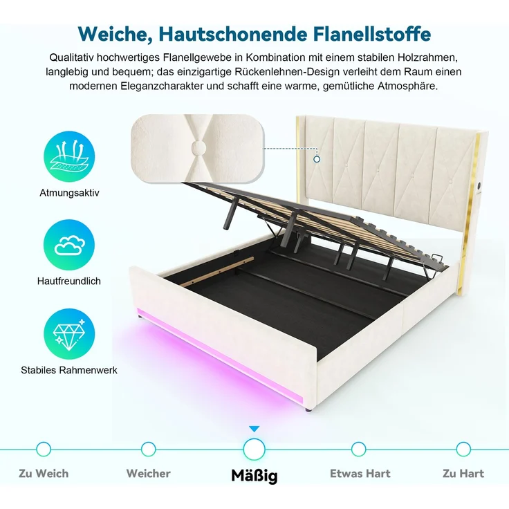 LVHOM Polsterbett mit Stauraum, Doppelbett mit LED, USB-Anschlüsse und Seitentaschen, Funktionbett, 180x200 cm, Beige – Bild 7