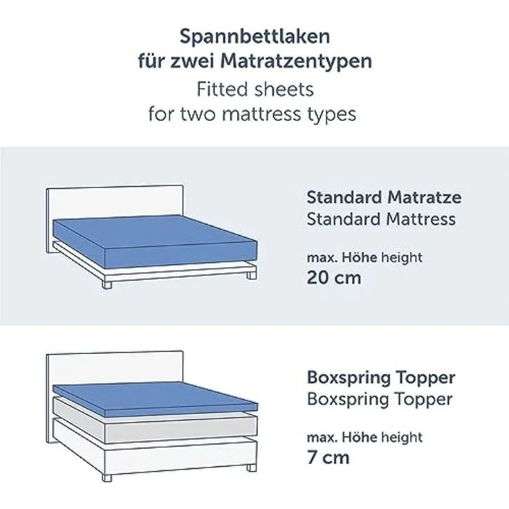 Blumtal® Baumwolle Spannbettlaken für Topper 120x200 cm Basics Jersey - Bettlaken 120x200 cm - Oeko-TEX zertifiziertes Spannbetttuch 120x200 cm - Topper Spannbettlaken 120x200 cm - Elfenbein – Bild 2