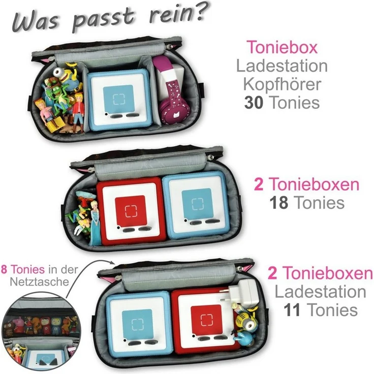 PUNALU Aufbewahrungstasche Tasche für Toniebox, Toniebox Tasche mit Motiv – Bild 4