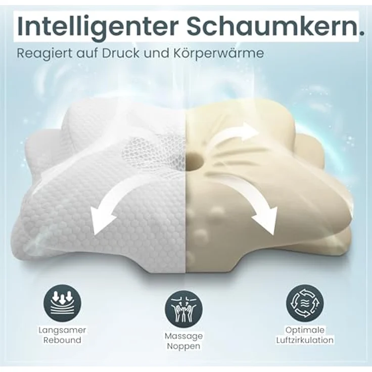 Gentle North Nackenstützkissen Orthopädisches Nackenstützkissen aus hochwertigem Memory Foam – Bild 6